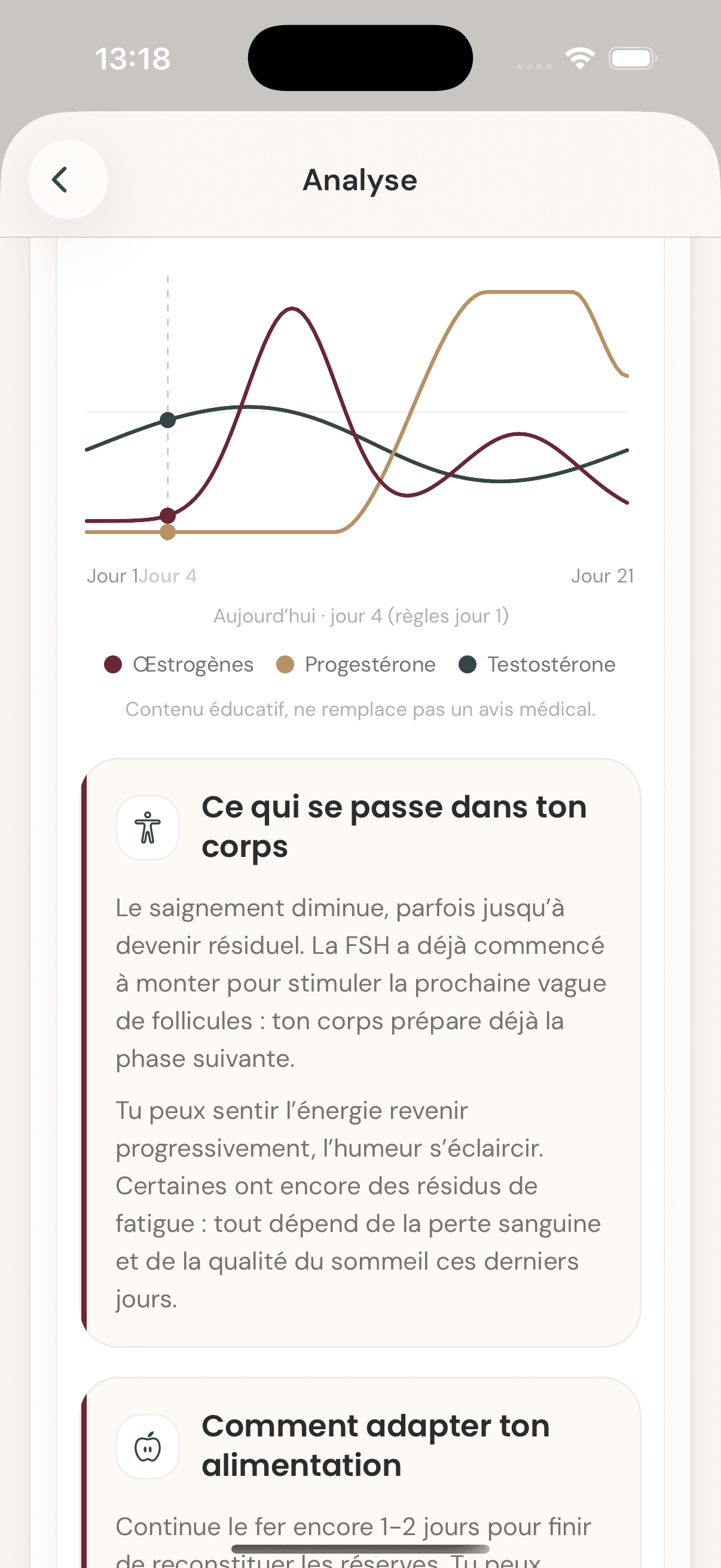 Écran Lovae · analyses