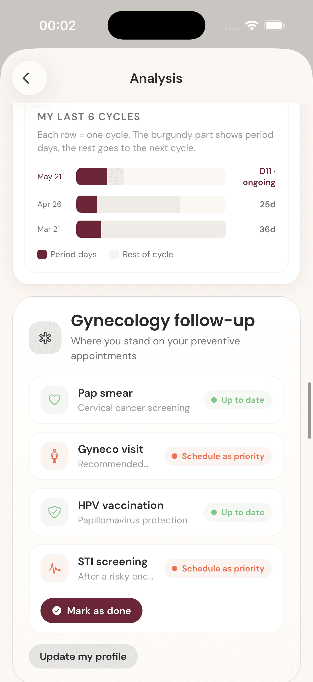 Lovae screen · analytics · view 2